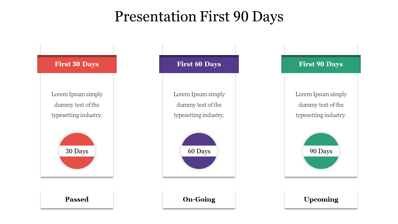 Creative Presentation First 90 Days PowerPoint Slide